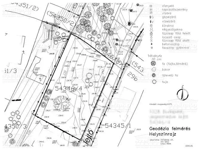 Geodéziai felmérés