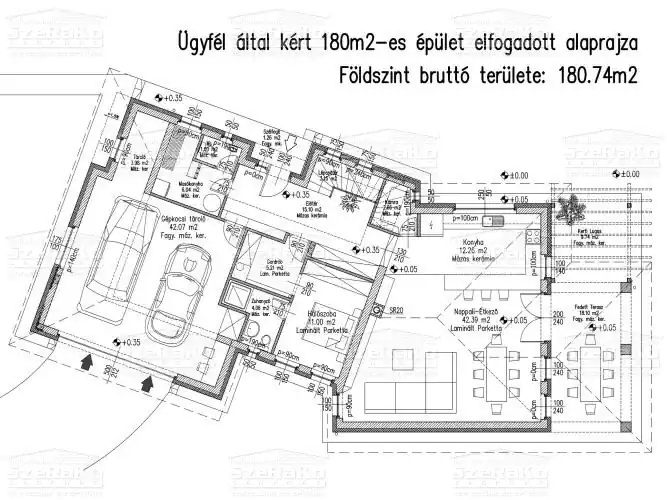 Vázlatterv, vázlattervi alaprajz