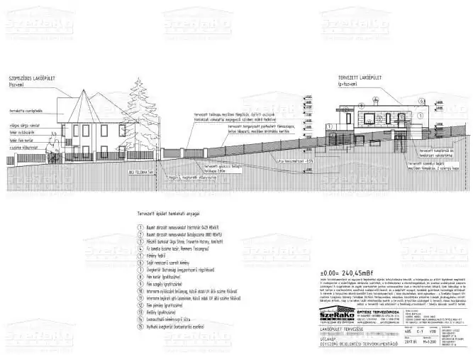 Utcakép - Bejelentési terv
