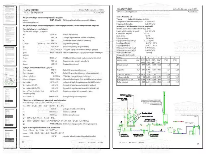 Gépész műszaki leírás, gépész rendszerterv - Bejelentési terv
